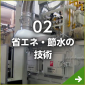 02.省エネ・節水の技術