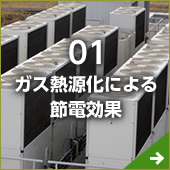 01.ガス熱源化による節電効果