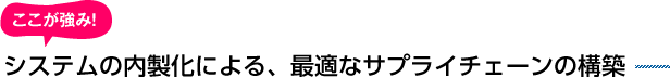 ここが強み！システムの内製化による、最適なサプライチェーンの構築