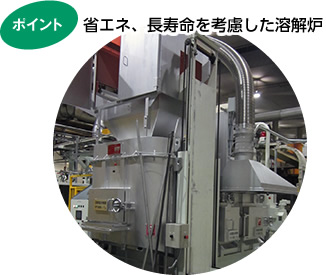 省エネ、長寿命を考慮した溶解炉