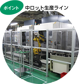 中ロット生産ライン
