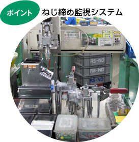 ねじ締め監視システム